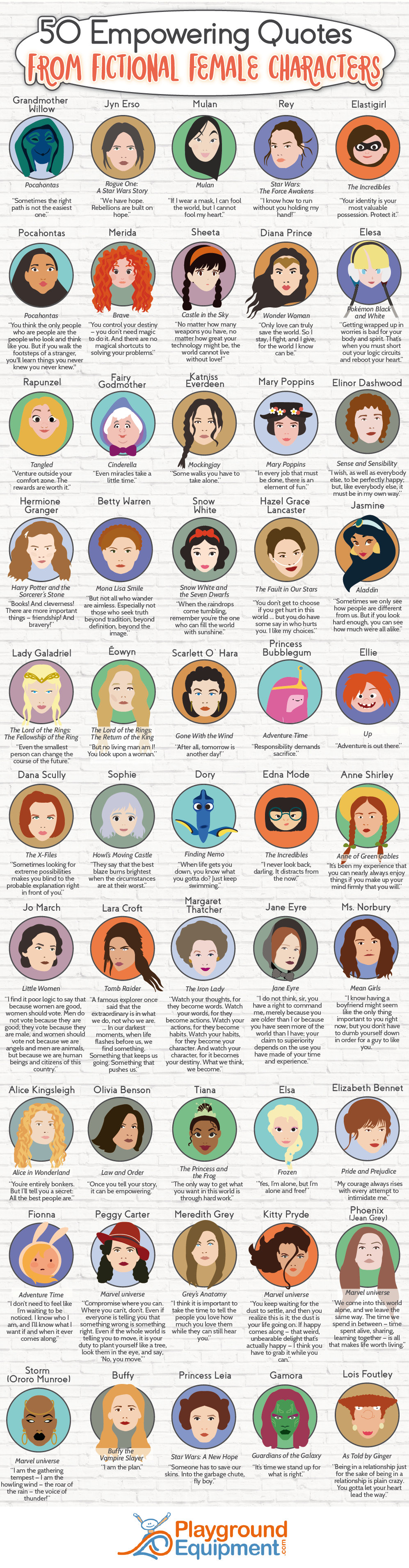 50 empowering quotes from fictional female characters 4